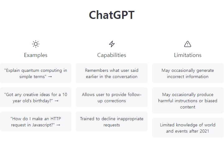 집단지성? 이제는 인공지능이 다 답한다