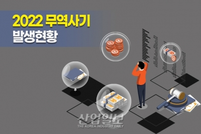 [그래픽뉴스] 무역사기 횡행… “계약 전 ‘진위성 확인’ 必”