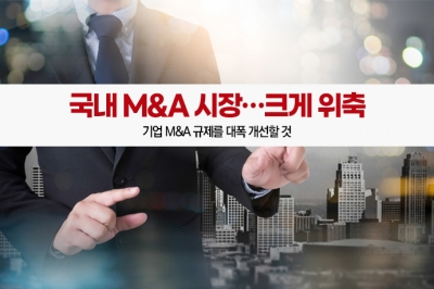 [그래픽뉴스] 국내 M&A 시장…크게 위축
