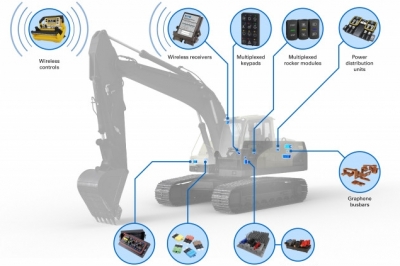 이튼(Eaton), 무역 박람회에서 맞춤형 저전압 전기 제품 선보여