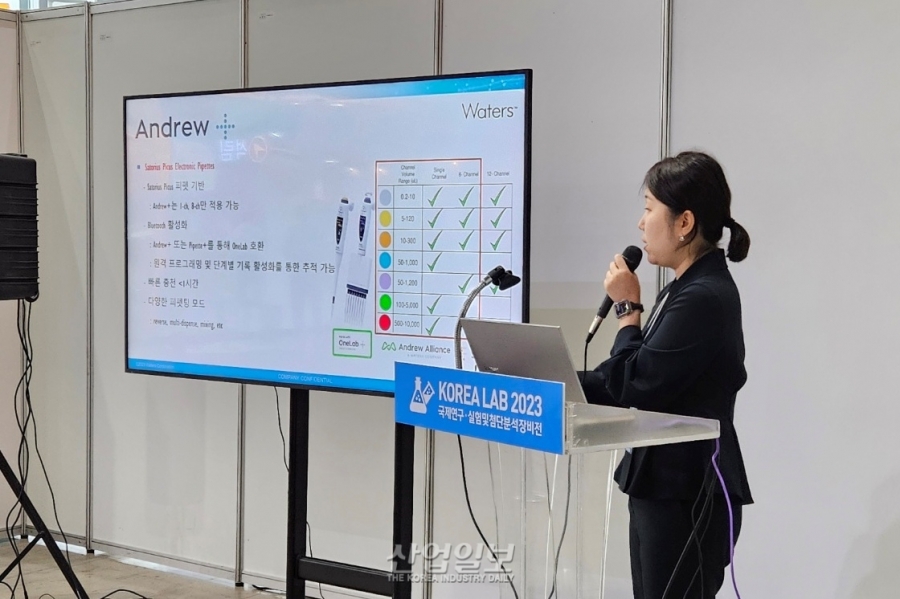 ICPI Week서 신제품·우수제품 발표 세미나 열려