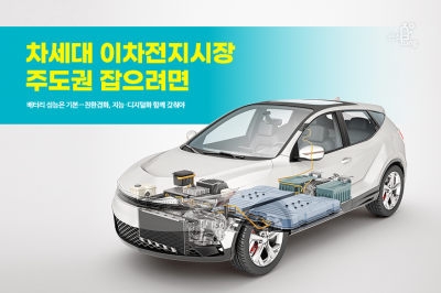 [카드뉴스] 차세대 이차전지시장 주도권 잡으려면