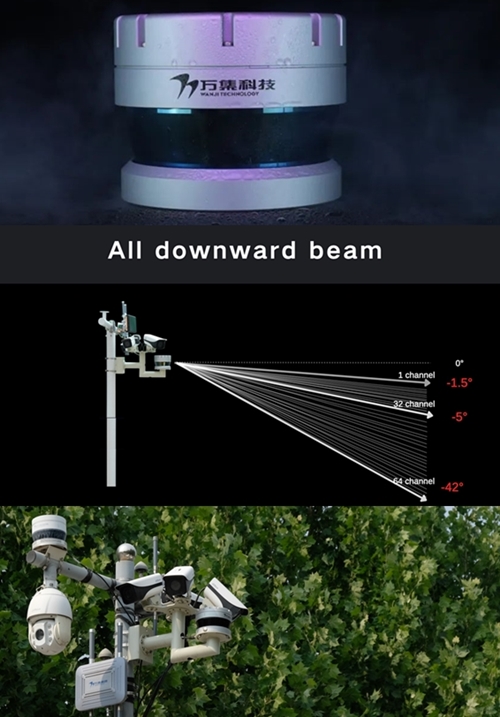 반지(VANJEE), 신제품 LiDAR VanJee 733 출시