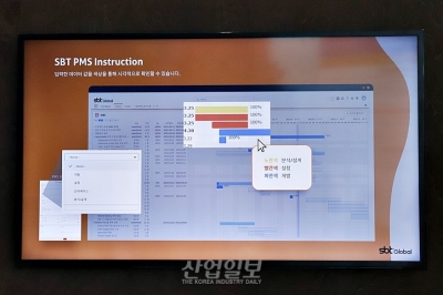 기업 비즈니스 효율 높이는 솔루션