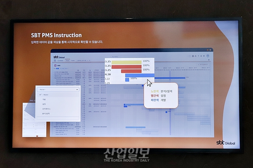 기업 비즈니스 효율 높이는 솔루션