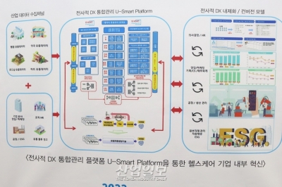 [기후산업국제박람회] 유통 데이터 관리 통한 절약 실현