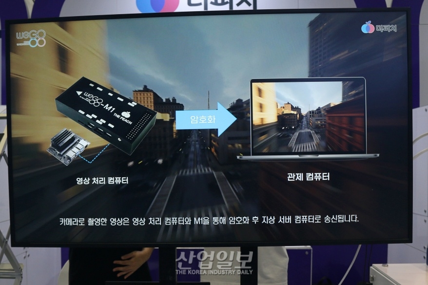 드론 안전 운행 견인하는 ‘비행제어시스템’