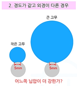 [연재] 고품질과 비용절감을 실현한다 (1) 