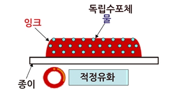 [연재]고품질과 비용절감을 실현한다(2)