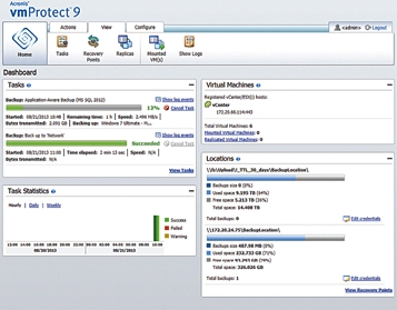 아크로니스 vm 프로텍트 9 출시