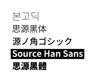 어도비와 구글, 디지털 서체의 혁신을 이루다