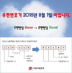 우편번호 2015년 8월 1일부터 바뀐다