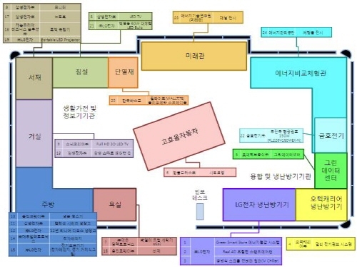 “고효율 에너지 제품 및 기기 홍보 전시회”