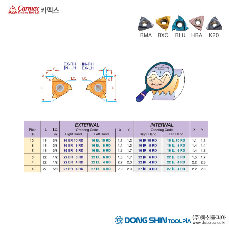 외경나사인서트 16ER 8 RD BXC 절삭공구 제이엘월드