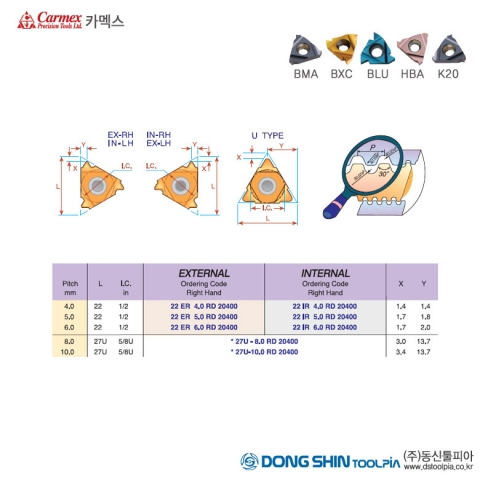 Outer diameter screw insert 22ER 5.0 RD 20400 BMA.1 이미지