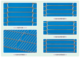 Innet Conveyor Type / 철망, 스테인레스 망, 스텐 망, 벨트, / 우리메쉬1 이미지