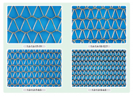 Mesh-Belt B Type / 철망, 스테인레스 망, 스텐 망, 벨트 / 우리메쉬