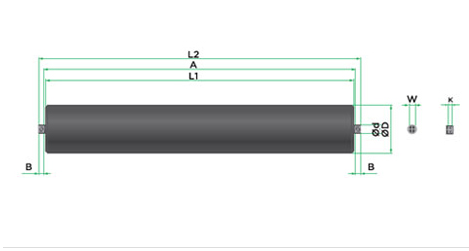 리턴롤러, 롤러