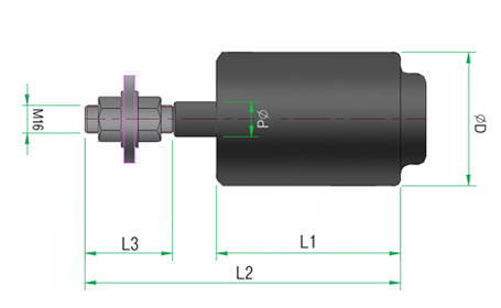 가이드롤러, 롤러