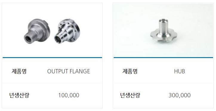 FLANGE AND HUB / 플랜지 & 허브
