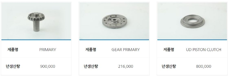 GEAR BLANK / 기어 블랭크