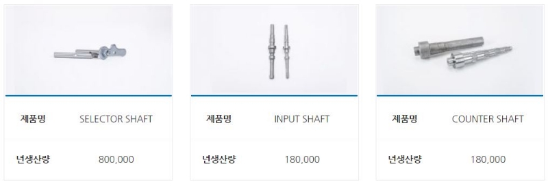 SHAFT / 샤프트