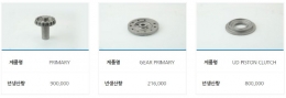 GEAR BLANK / 기어 블랭크