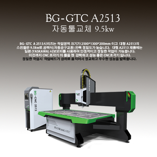 CNC Sculptor CNC Machine A2513 Series | Boolean GTC, Machine Tool ...