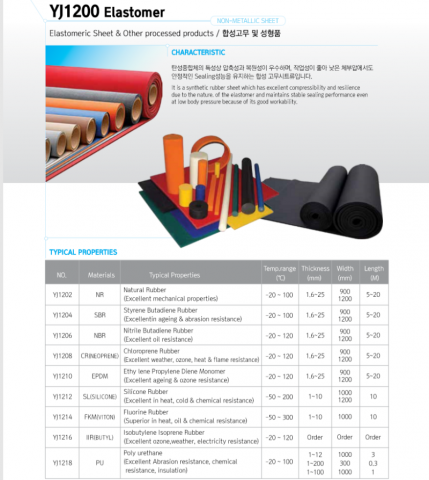 합성 고무가스켓 시리즈EPLON(PTEF + EPDM),NBR,EPDM,CR,적색,백색,VITON,NR,SILICON ...